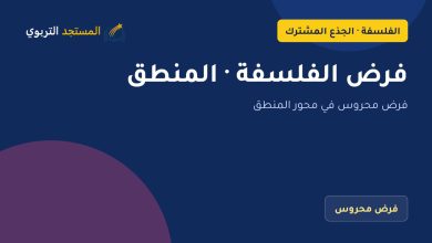 فرض الفلسفة · المنطق