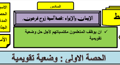 جذاذة وملخص درس الإيمان والإيواء قصة آسية زوجة فرعون المستوى السادس PDF