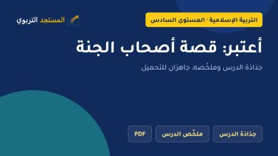 أعتبر: قصة أصحاب الجنة
