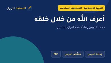 أعرف الله من خلال خلقه