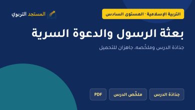 بعثة الرسول والدعوة السرية