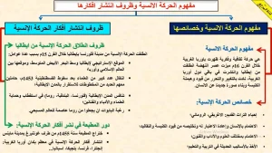 ملخص وخطاطة درس التحولات الفكرية والعلمية والفنية الحركة الإنسية PDF