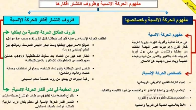 ملخص وخطاطة درس التحولات الفكرية والعلمية والفنية الحركة الإنسية PDF