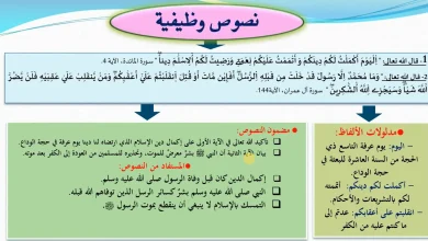 تلخيص درس إكمال الدين ووفاته صلى الله عليه وسلم