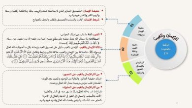 ملخصات دروس التربية الإسلامية أولى باك حسب الإطار المرجعي