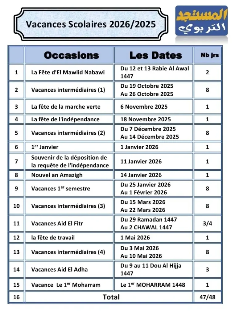 Calendrier Les Vacances Scolaires 2026 Maroc PDF