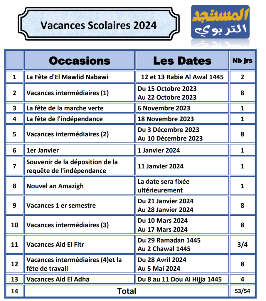 Calendrier des Vacances Scolaires 2024 Maroc