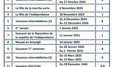 vacances scolaires 2025 maroc