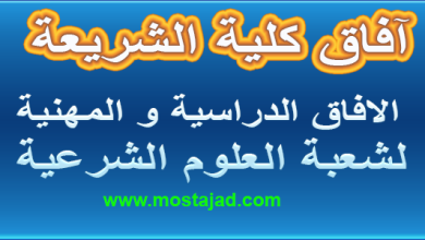جميع آفاق كلية الشريعة و شعبة الدراسات الاسلامية بالمغرب
