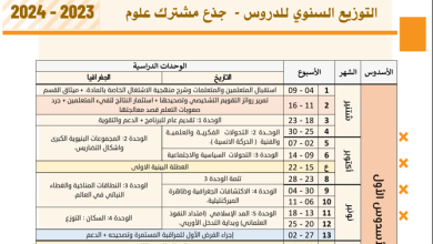 التوزيع السنوي لدروس وامتحانات مادة الاجتماعيات 2023 - 2024