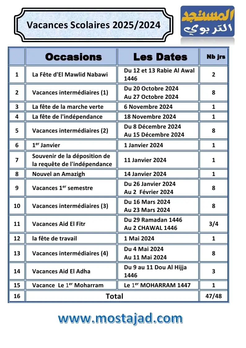 Calendrier Les Vacances Scolaires 2025 Maroc PDF