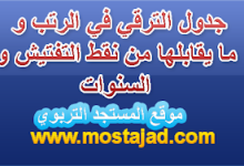 جدول الترقي في الرتب و ما يقابلها من نقط التفتيش و السنوات