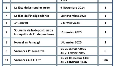 Vacances Universitaires 2025 Maroc