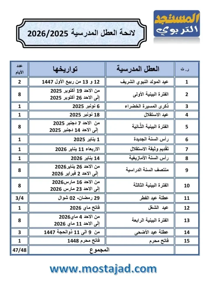 جدول لائحة العطل المدرسية 2025 - 2026 بالمغرب