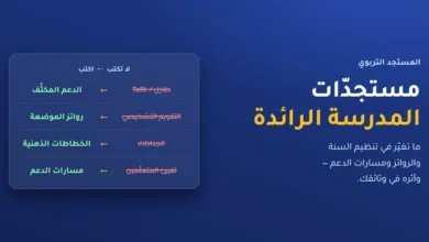 مستجدات المدرسة الرائدة 2026-2027 — الدعم المكثف وروائز الموضعة