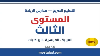 دروس وحصص التعليم الصريح — المستوى الثالث PPTX