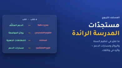 مستجدات المدرسة الرائدة — الدعم المكثف وروائز الموضعة والخطاطات الذهنية