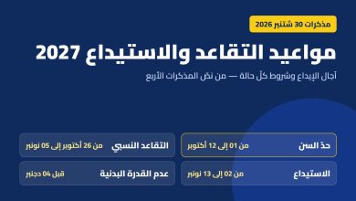 مواعيد التقاعد لحد السن والتقاعد النسبي والاستيداع 2027 حسب مذكرات وزارة التربية الوطنية